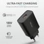 Trust Qmax 18W Fast Charger USB-A PD