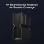 Router Wireless TP-Link ARCHER BE550, 1xWAN 2.5 Gbps, 4xLAN 2.5 Gbps, 6 antene externe, tri-band AC750 (5760/2880/574Mbps), Buto